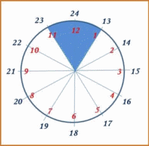 d181d0bed0b2d0b5d182d18b-d0bad0b8d182d0b0d0b9d181d0bad0bed0b9-d0bcd0b5d0b4d0b8d186d0b8d0bdd18b-7124481